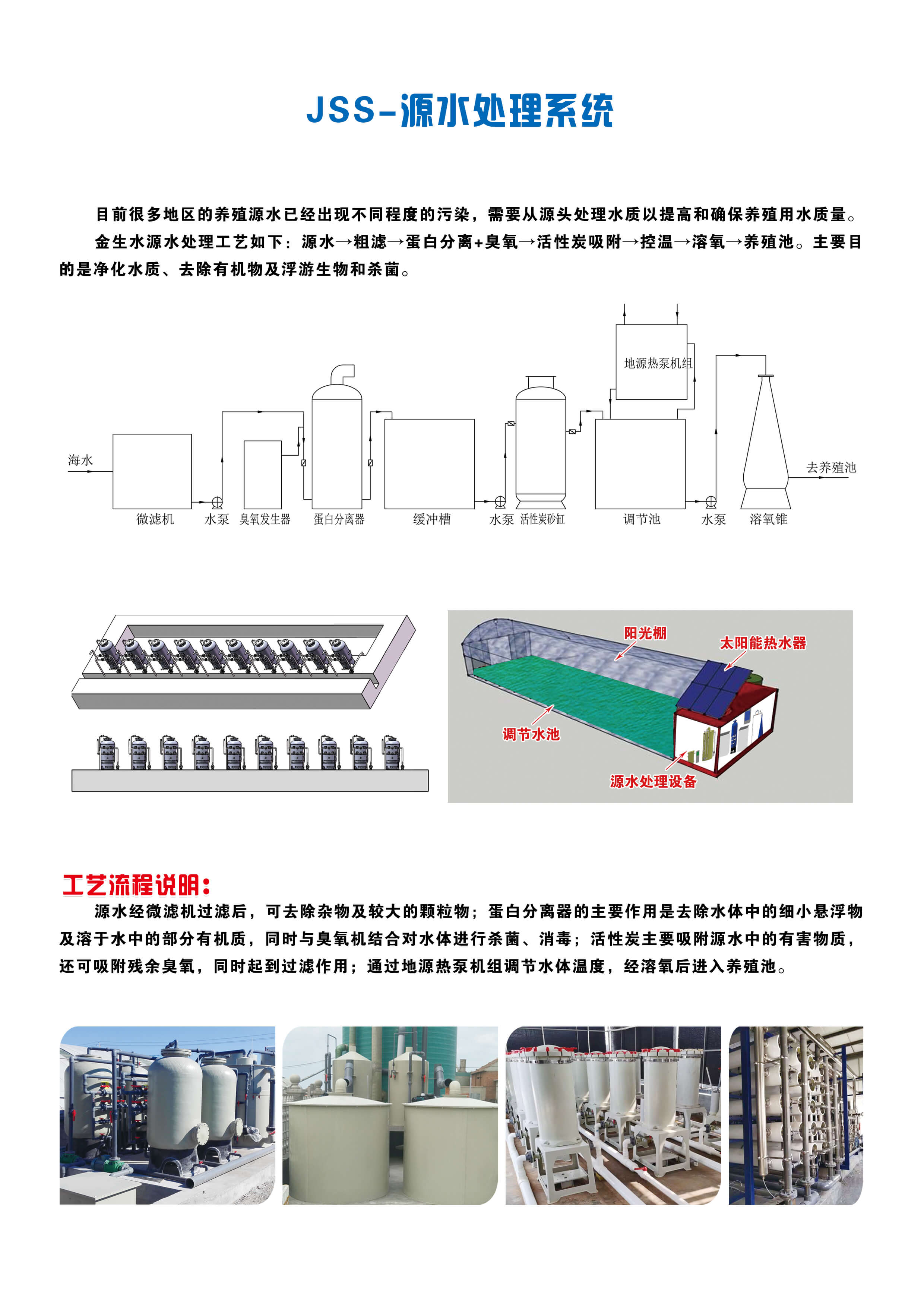 JSS-源水处理系统.jpg